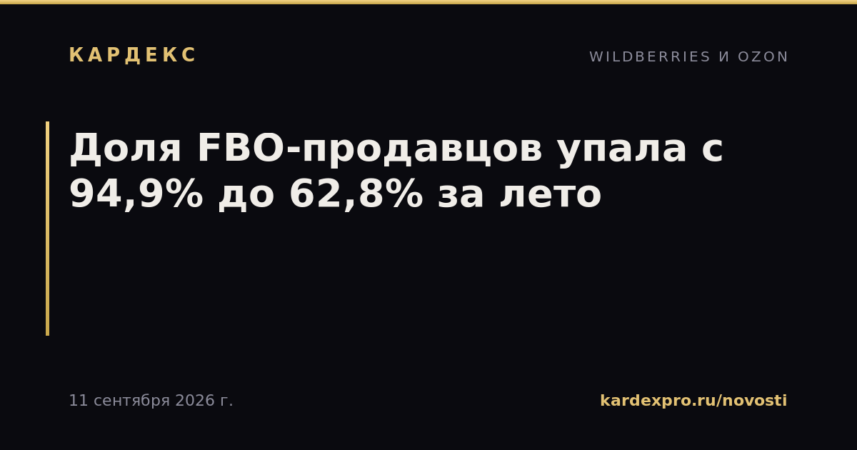 Доля FBO-продавцов упала с 94,9% до 62,8% за лето