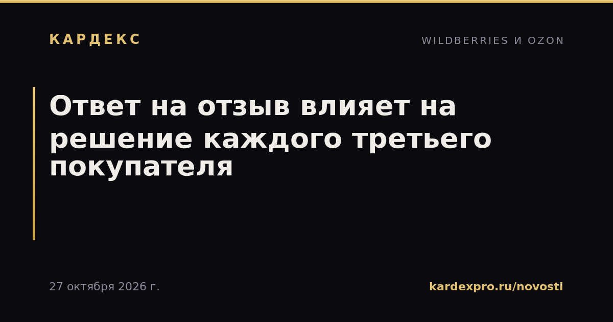 Ответ на отзыв влияет на решение каждого третьего покупателя