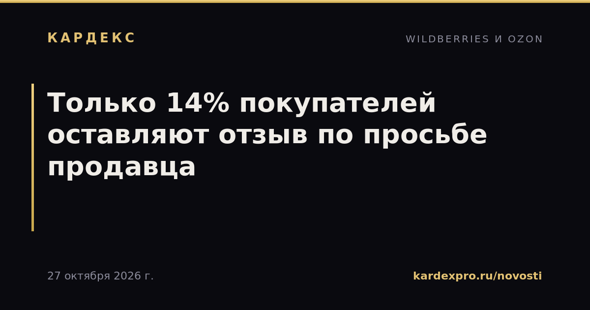 Только 14% покупателей оставляют отзыв по просьбе продавца